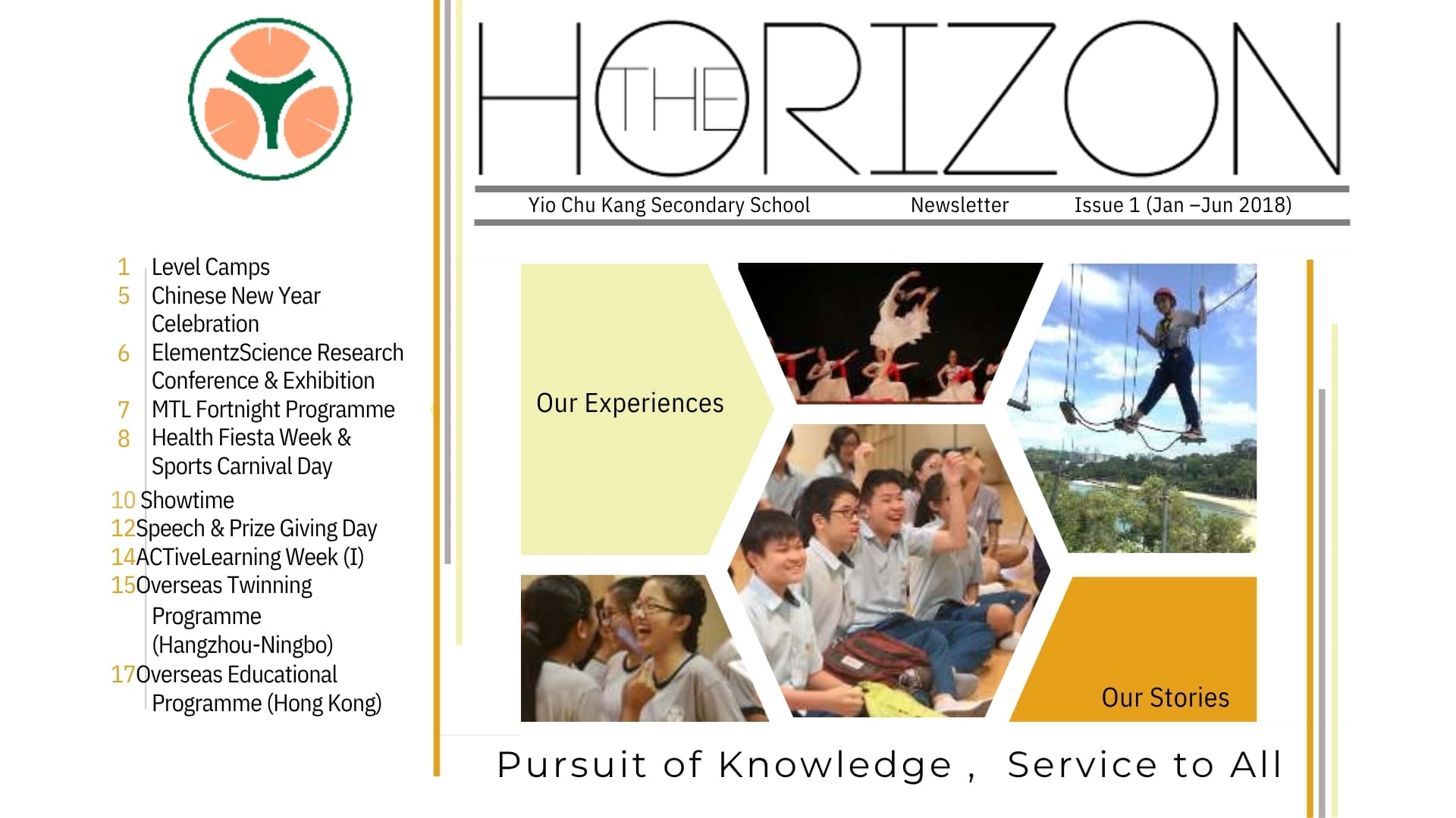 Cover page of Yio Chu Kang Secondary School newsletter titled "THE HORIZON", Issue 1 (Jan –Jun 2018). Displays school crest logo on top left and table of contents listing 10 articles including Level Camps, Chinese New Year Celebration, ElementzScience Research Conference, and Overseas Programmes. Center features a hexagonal photo collage showing student performances, outdoor camp high-ropes course, and classroom activities, along with the tagline "Pursuit of Knowledge, Service to All" at the bottom.